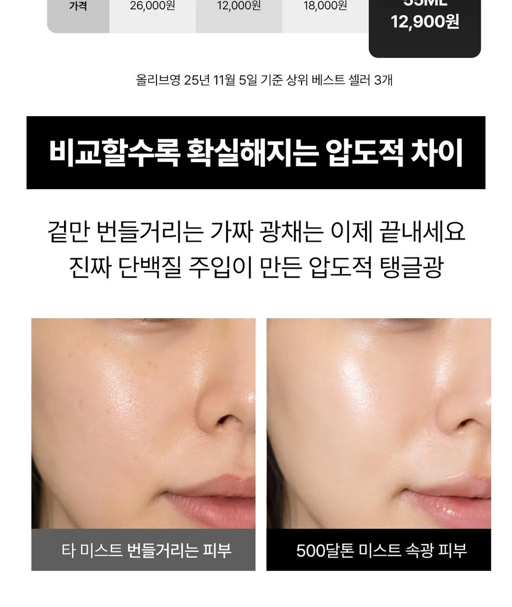 [1초미스트/화잘먹/단독기획] 밀리밀리 500달톤 프로틴 콜라겐 미스트 55ml*2 더블기획 상세페이지 37